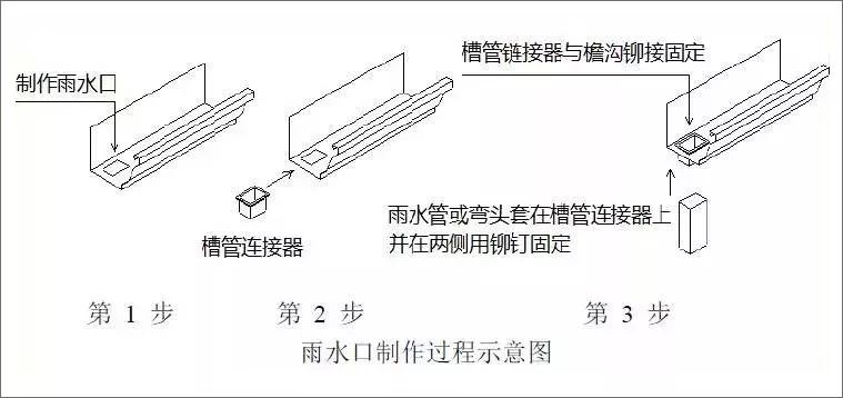 睿婕輕鋼別墅