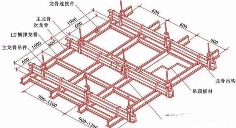 睿婕輕鋼別墅